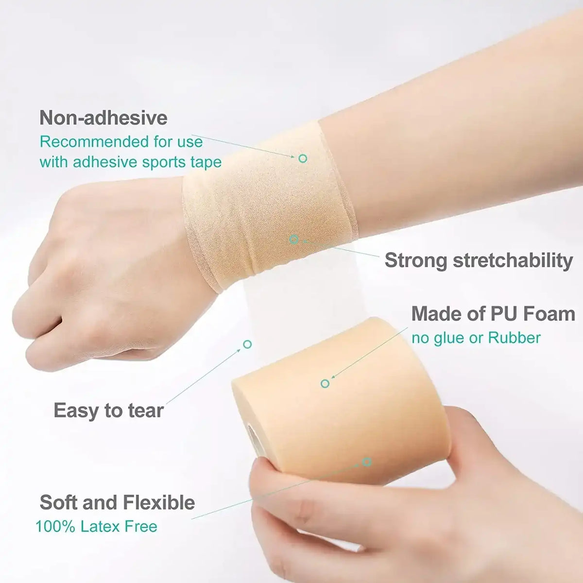 Beige PU foam medical wrap being applied to wrist, non-adhesive, latex-free, easy tear.