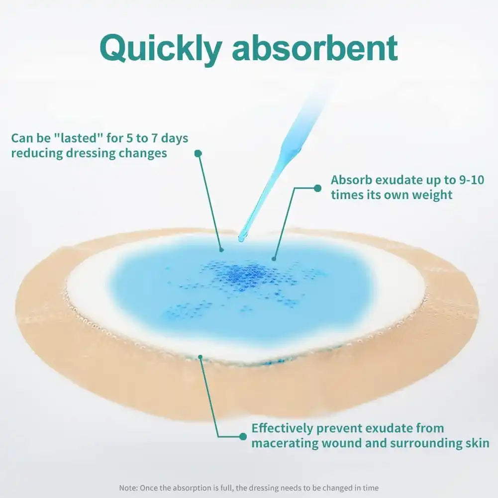 Medical wound dressing pad absorbing blue liquid, showing quick absorption for wound care