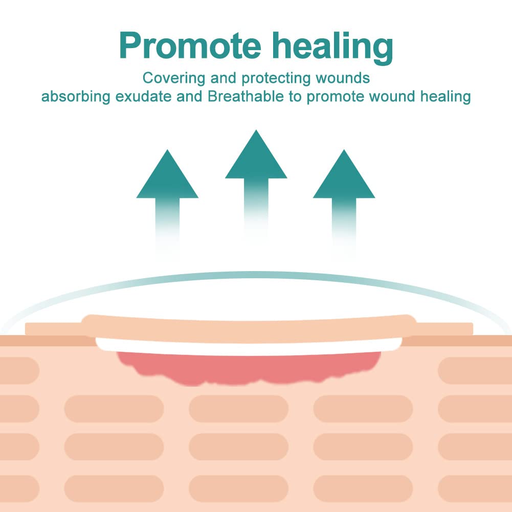 Dimora Sacrum Foam Wound Dressing, 7"x7" Silicone Adhesive Border, Waterproof Sacral Pads, Absorbent & Breathable for Bed Sores & Pressure Ulcers, Pressure Relief Dressing for Wound Care, 3-Pack