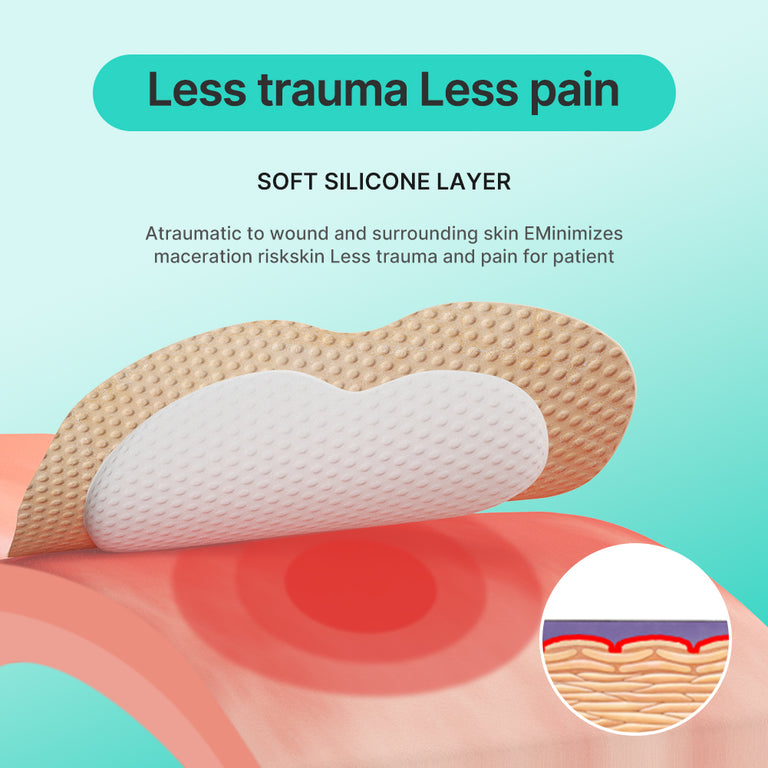 Dimora Sacrum Silicone Foam Adhesive Wound Dressings 7.08 x 7.08inch