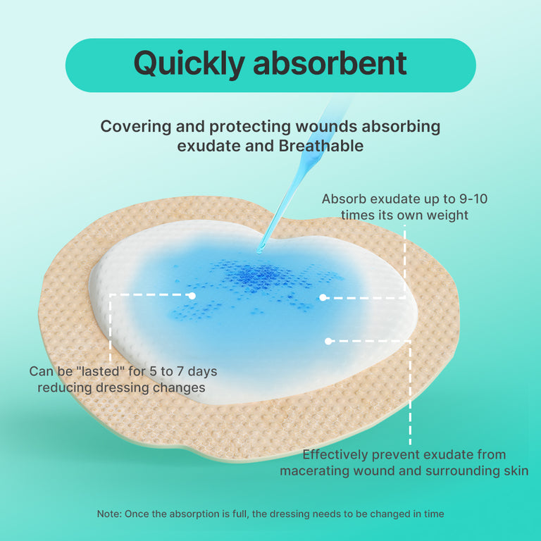 Dimora Sacrum Silicone Foam Adhesive Wound Dressings 7.08 x 7.08inch