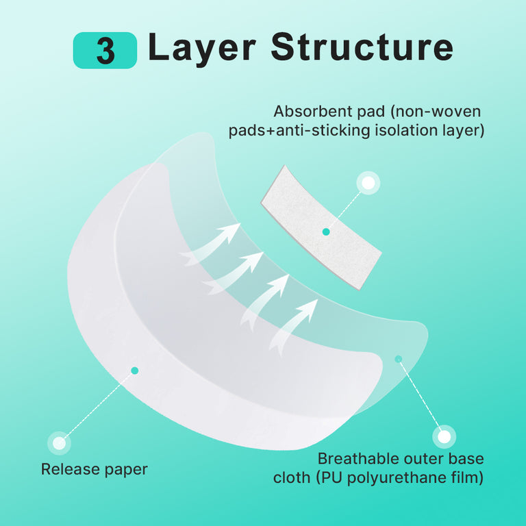 Dimora Transparent Film Dressing with Hypoallergenic Adhesive 2.3 x 2.7 inch