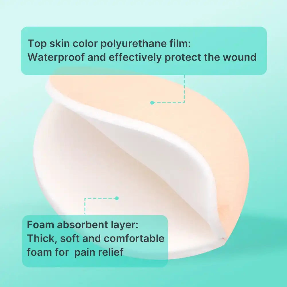 Dimora Heel Foam Dressing - Non-Adhesive, Waterproof Hydrophilic Pads Dimora Medical Dimora Heel Foam Dressing - Non-Adhesive, Waterproof Hydrophilic Pads Dimora Medical
