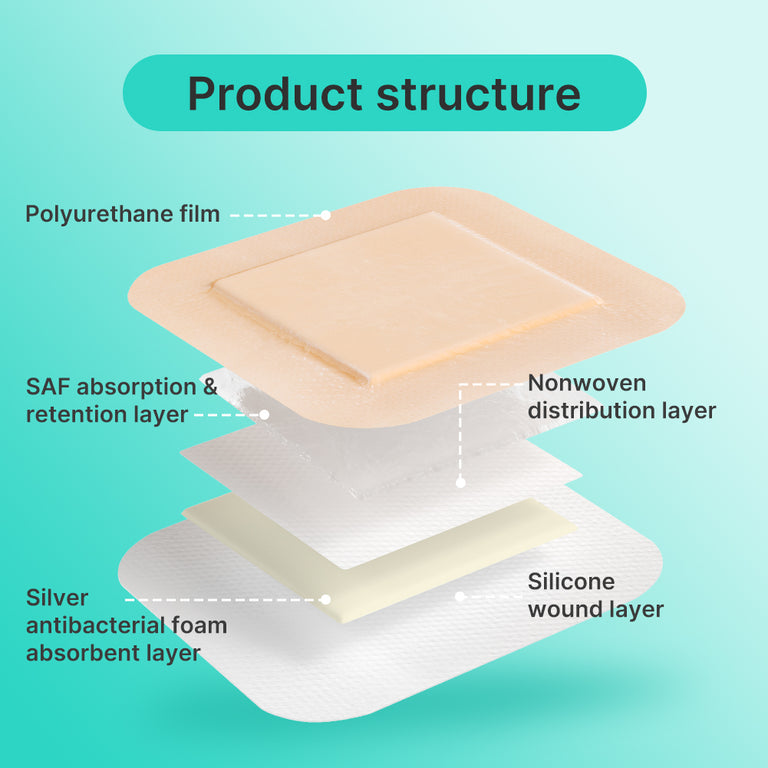 Dimora Silicone Foam Dressing Silver Ag Adhesive Absorbent Bandage Pads