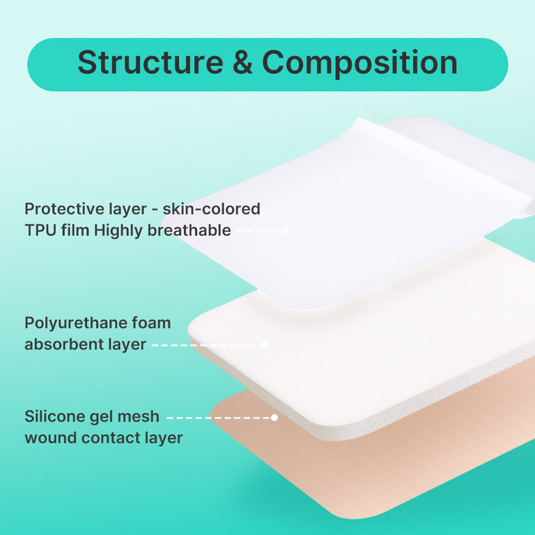 Dimora Silicone Foam Dressing Without Border