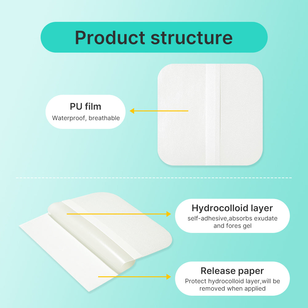 Dimora Hydrocolloid Wound Dressing Ultra Thin, 0.5mm