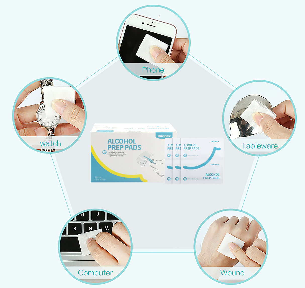 Sterile Alcohol Prep Pads Large Alcohol Rubbing Pad for Skin Alcohol Cleaning Pads for Injecttion Individual wrapped 4-Ply 200 Counts
