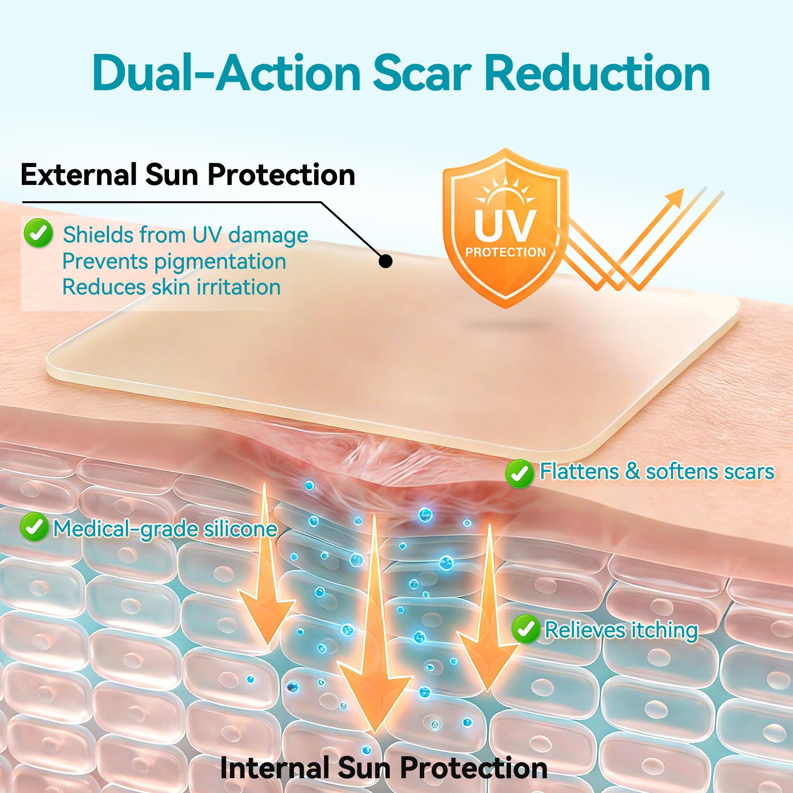 Dimora UPF50+ Silicone Scar Sheets with UV Protection for Surgical, C-Section & Keloid Scars,