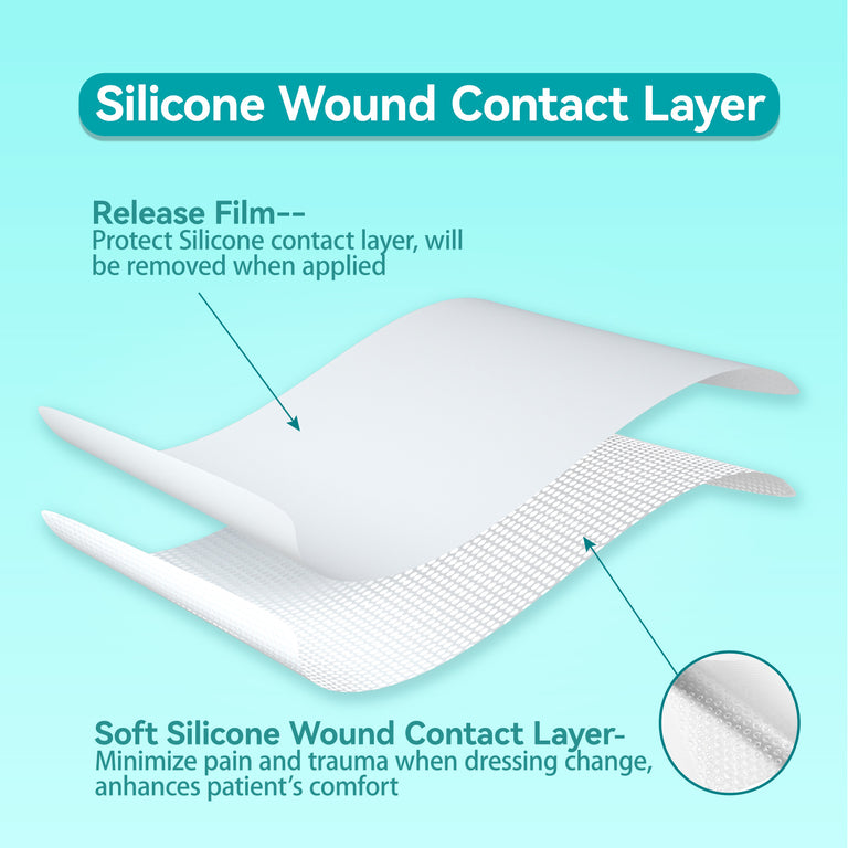 Dimora Silicone Wound Contact Layer, Non-adhering Dressing, Transparent Wound Dressing Pads