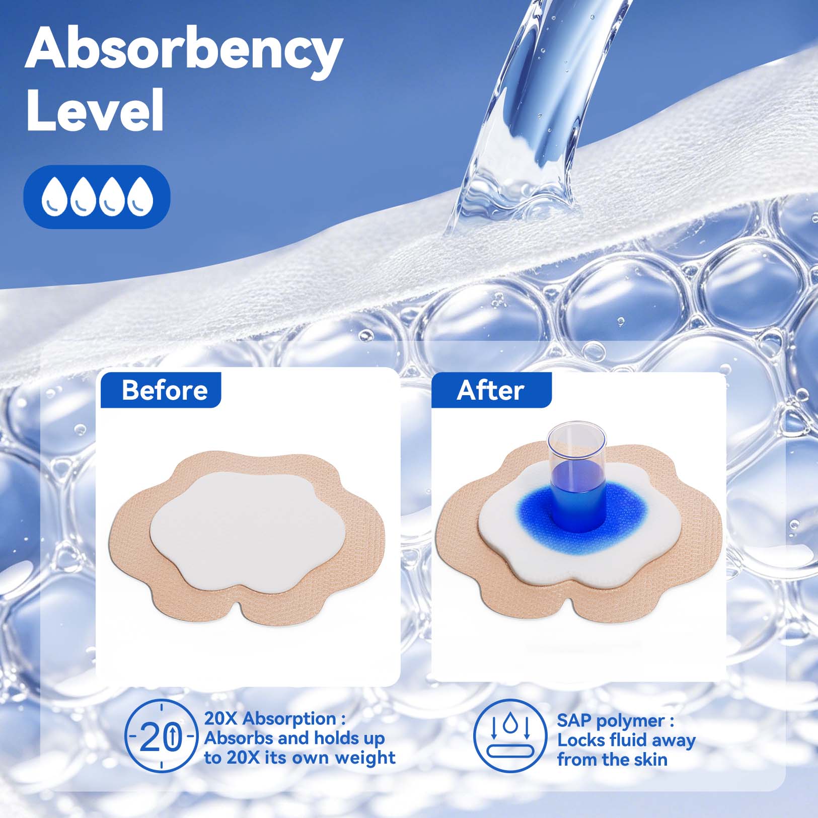 Dimora Sacrum Silicone Absorbent Wound Dressing with Border -7" x 7"