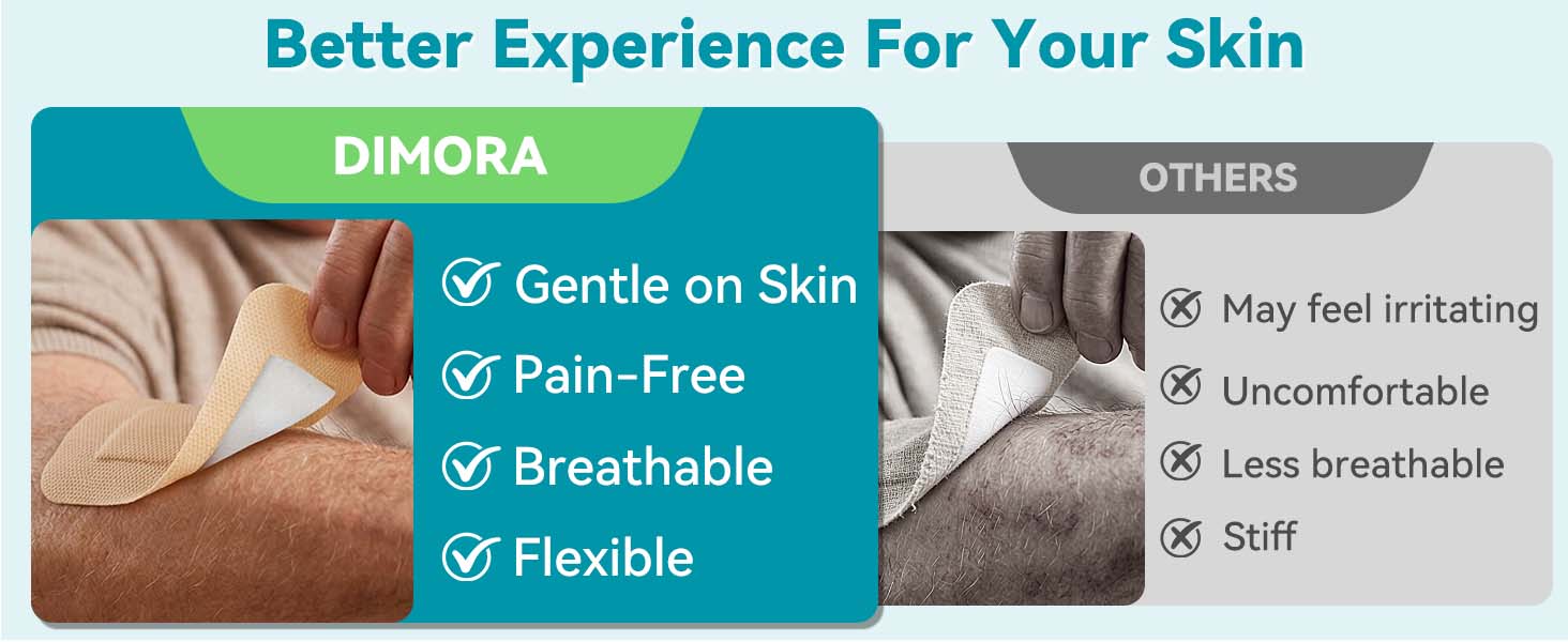 Dimora Silicone Non-Woven Adhesive Bandage with Absorbent Pad, 3" x 4" Large Sterile Dressing, Hypoallergenic Latex-Free Breathable Bandages for Sensitive Skin & Adhesive Allergy, 15 Pack 