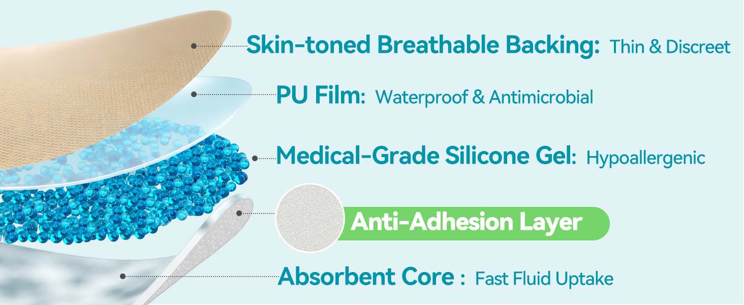 Dimora Silicone Non-Woven Adhesive Bandage with Absorbent Pad, 3" x 4" Large Sterile Dressing, Hypoallergenic Latex-Free Breathable Bandages for Sensitive Skin & Adhesive Allergy, 15 Pack 
