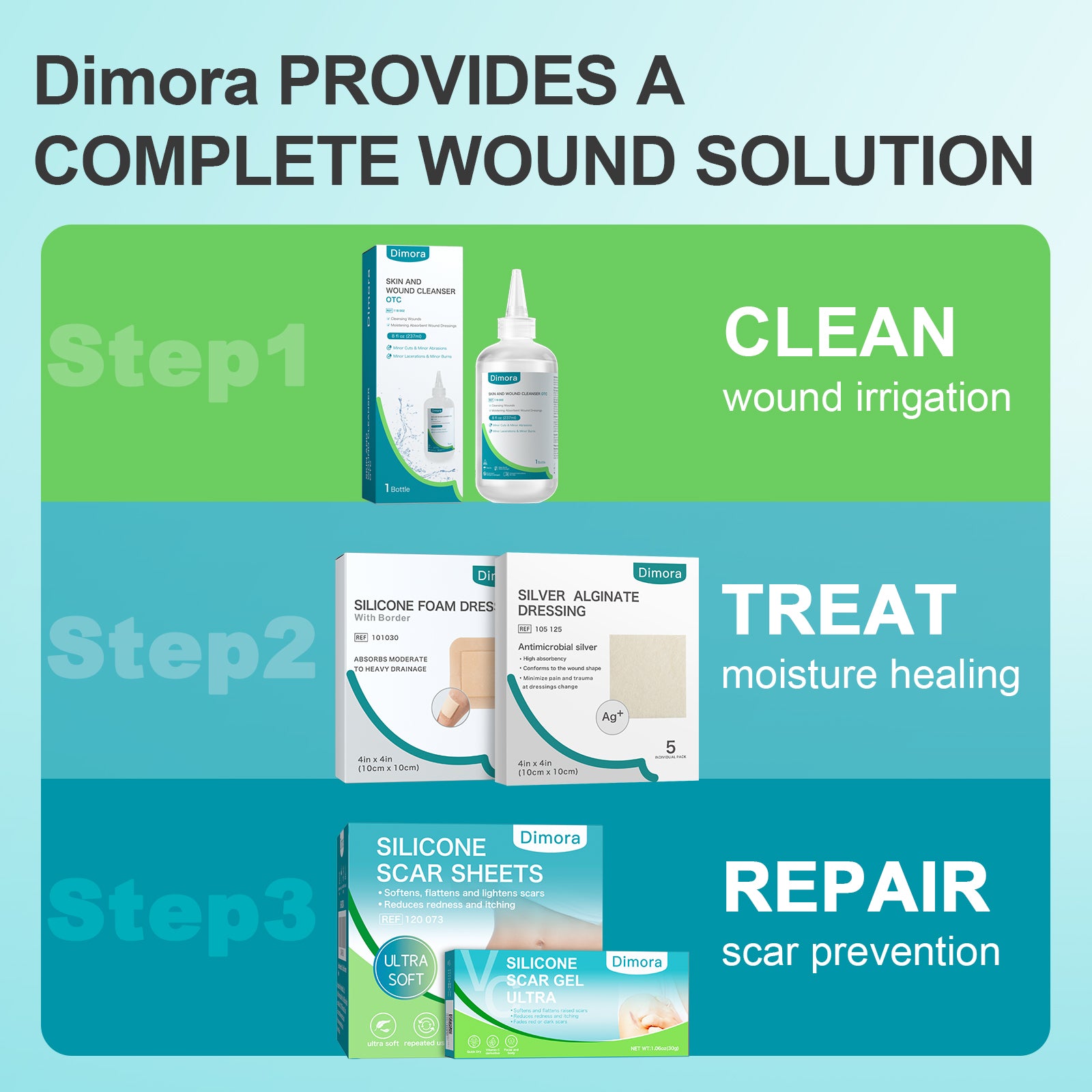 Dimora Skin and Wound Cleanser, OTC First Aid Antiseptic Cleanser