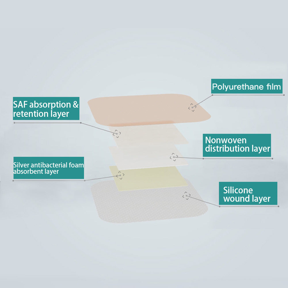Dimora Silicone Foam Dressing Silver Ag 4"x 8" Adhesive Absorbent Bandage Pads 5 Packs
