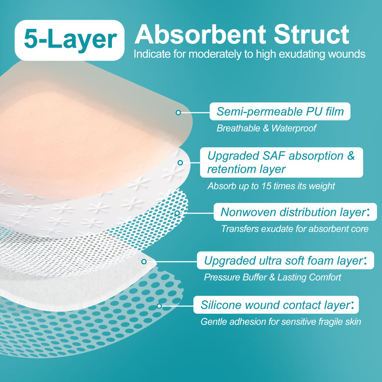 Dimora Ultra Soft Silicone Foam Dressing 4