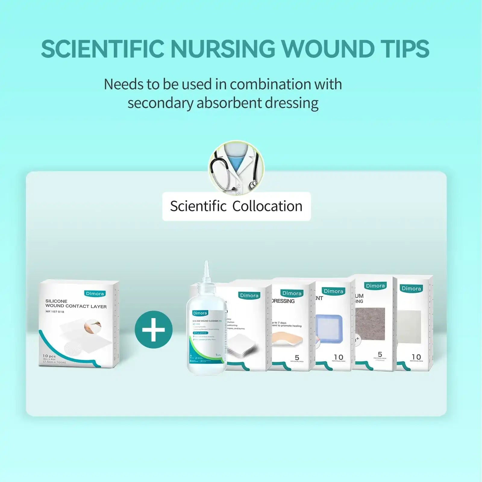 Dimora Silicone Wound Dressing Dimora Silicone Wound Dressing
