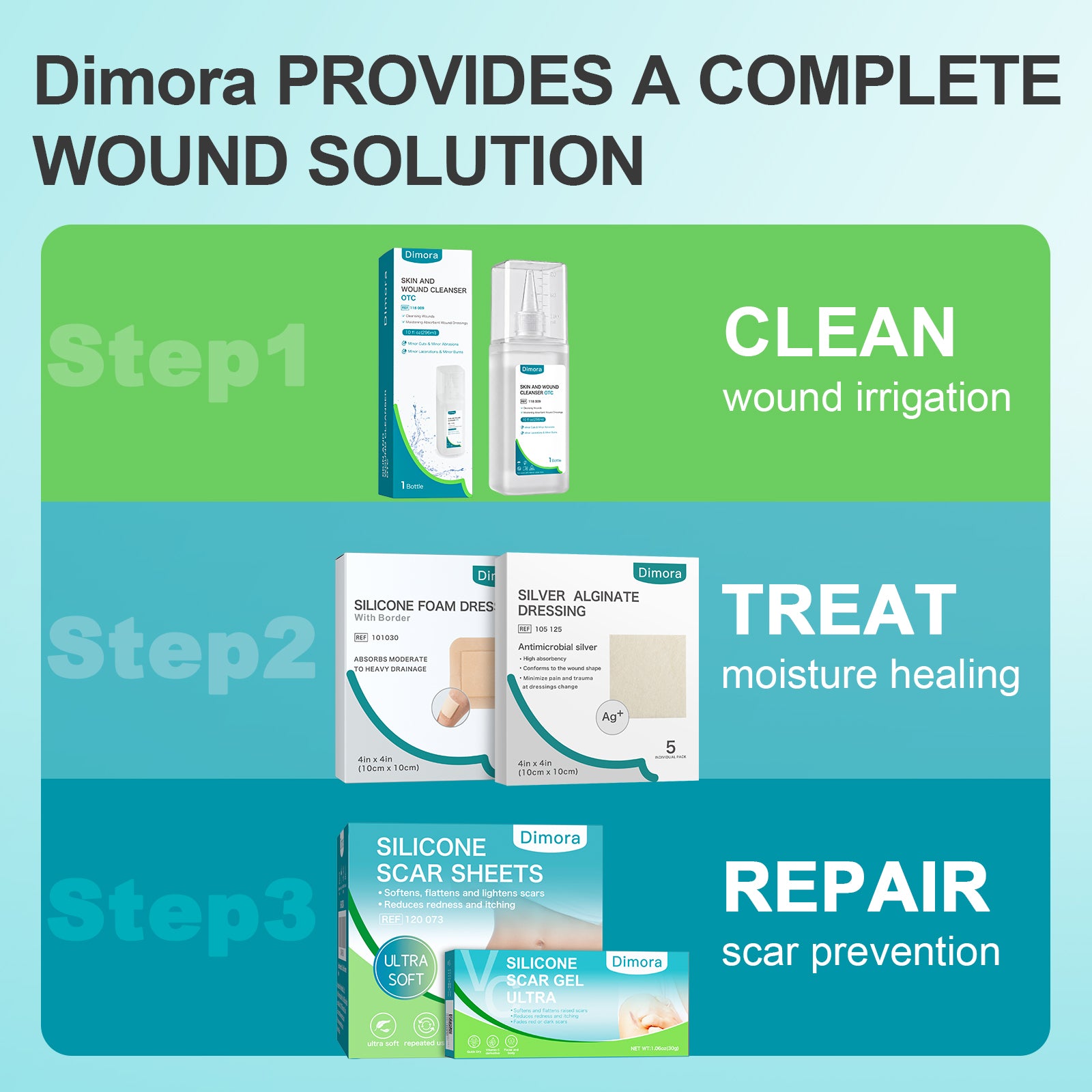 Dimora OTC Skin and Wound Cleanser Kit 10 oz, First Aid Antiseptic Wound Care Rinsing Solution, Moistening Absorbent PHMB Dressings for Cuts, Abrasions, Lacerations and Burns