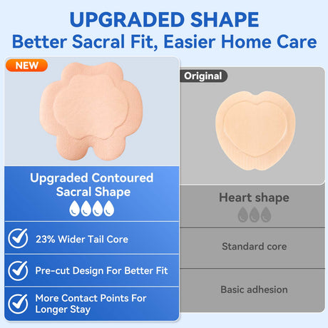 Dimora Sacrum Silicone Absorbent Wound Dressing with Border -7" x 7"