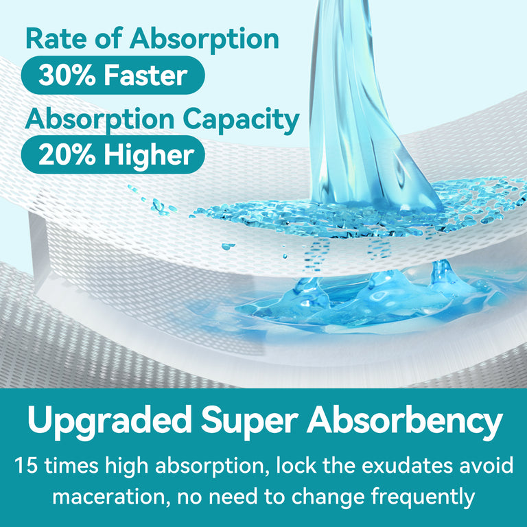 Dimora Ultra Soft Silicone Foam Dressing 4