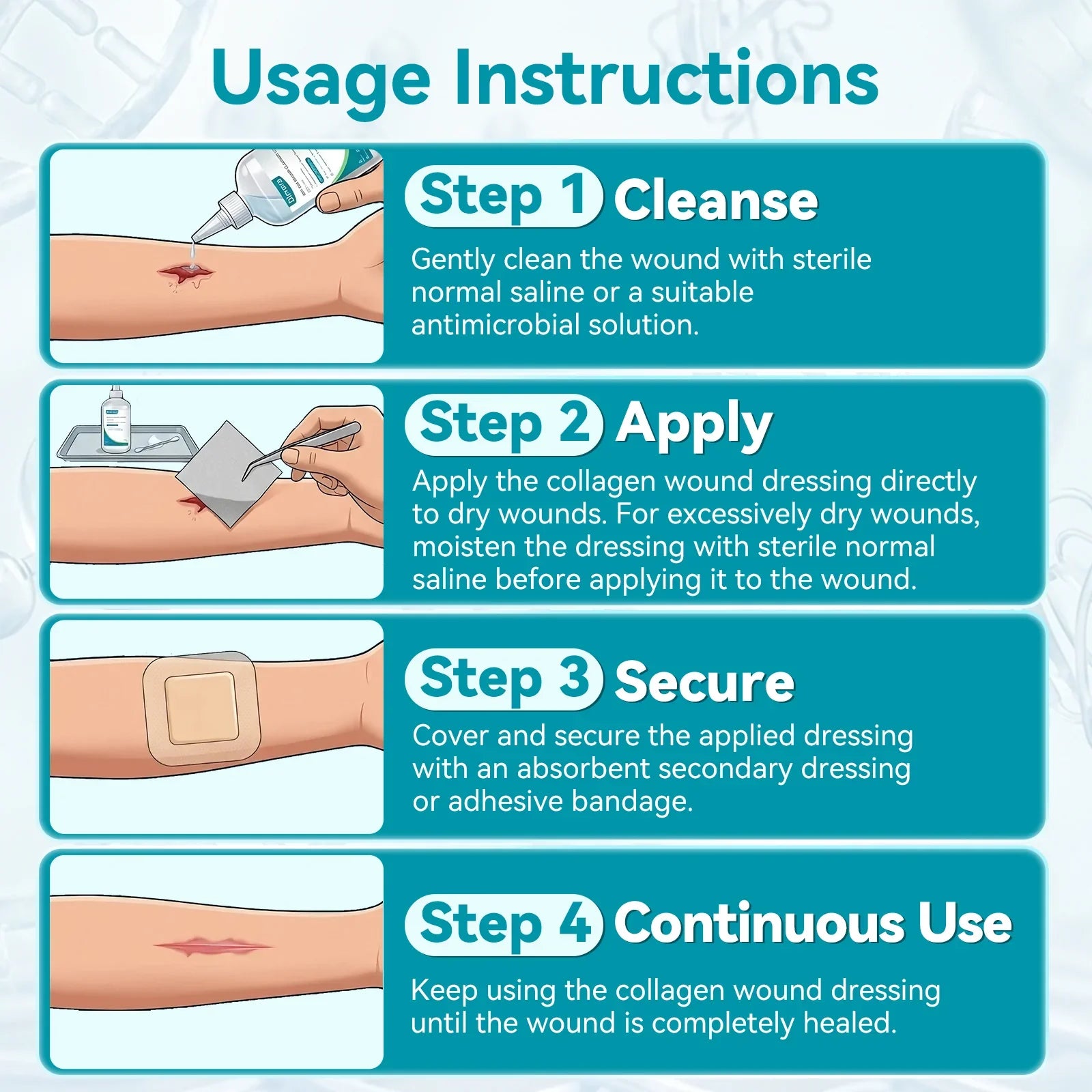 Step-by-step guide for applying collagen wound dressing to an arm wound.