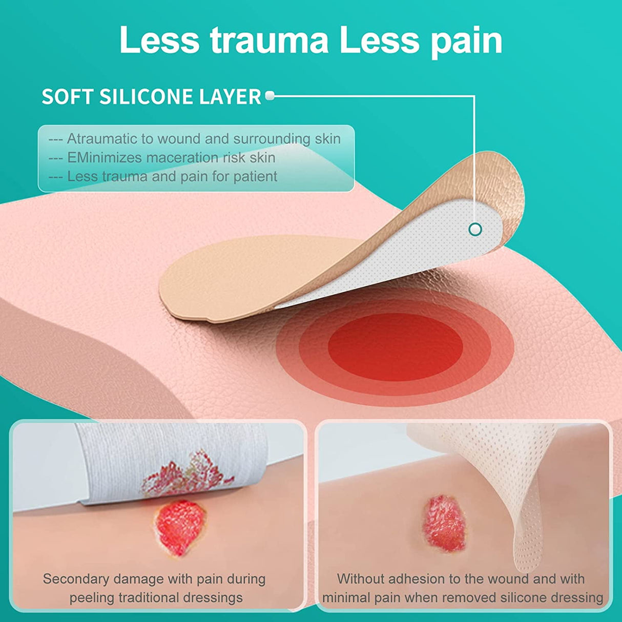 Dimora Ag Silver Sacrum Foam Wound Dressing Bandages Silicone Adhesive Border 7"x7" 5 Packs
