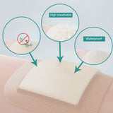 Dimora Silicone Foam Dressing with Border Adhesive Waterproof Wound Dressing 2"x5" Pack of 5 for Wound Care